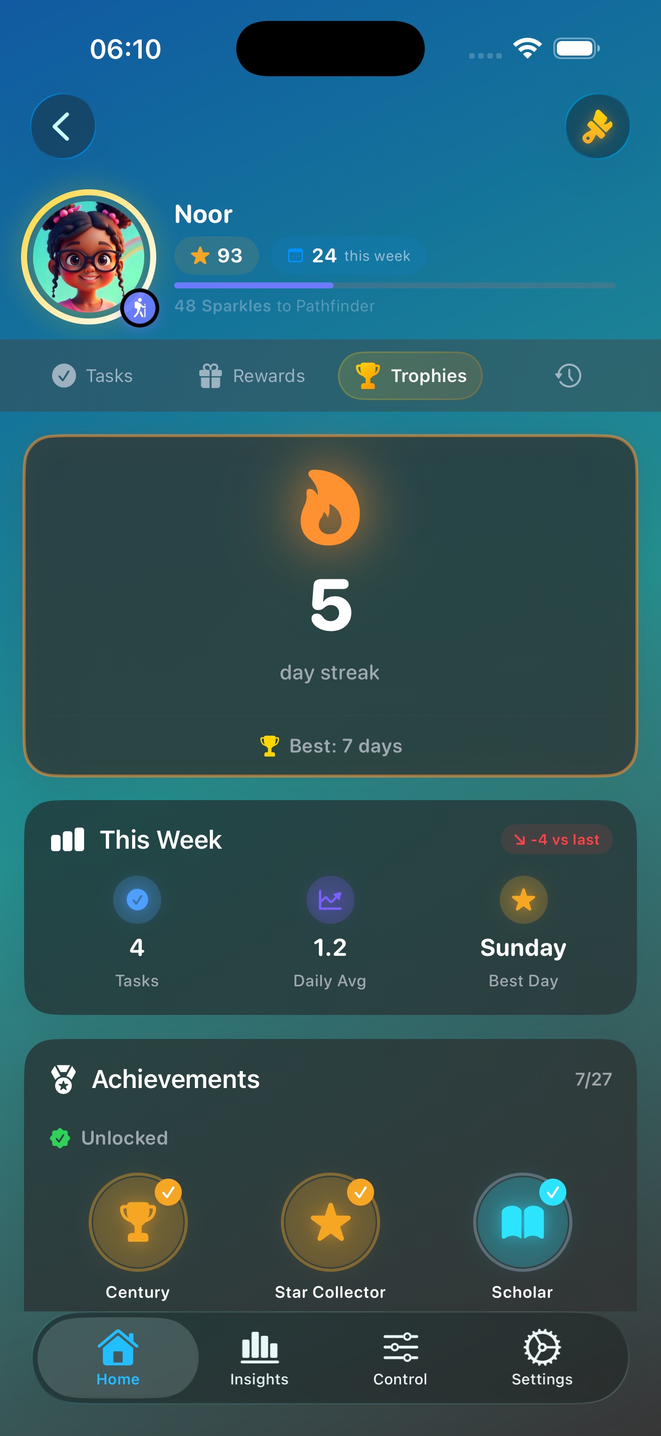 Insights-Bildschirm mit Wochen-Rangliste, Streaks und besten Tagen